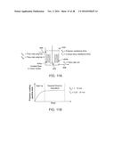 CONTACT LENS WITH A HYDROPHILIC LAYER diagram and image