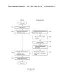 STORAGE SYSTEM HAVING A HOST DIRECTLY MANAGE PHYSICAL DATA LOCATIONS OF     STORAGE DEVICE diagram and image