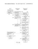 STORAGE SYSTEM HAVING A HOST DIRECTLY MANAGE PHYSICAL DATA LOCATIONS OF     STORAGE DEVICE diagram and image