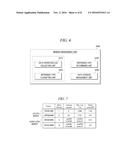 MEMORY SYSTEM INCLUDING A NONVOLATILE MEMORY AND A VOLATILE MEMORY, AND     PROCESSING METHOD USING THE MEMORY SYSTEM diagram and image