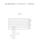 FLEXIBLE ORGANIC LIGHT-EMITTING DIODE DISPLAY AND METHOD OF MANUFACTURING     THE SAME diagram and image