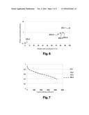 Membrane for a Proton Exchange Membrane Fuel Cell diagram and image