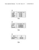 Cloud Provider, Service, and Tenant Classification in Cloud Computing diagram and image