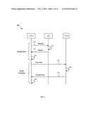 Generic Packet Encapsulation For Virtual Networking diagram and image