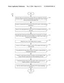 Generic Packet Encapsulation For Virtual Networking diagram and image