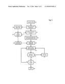 MULTI-PHASE IP-FLOW-BASED CLASSIFIER WITH DOMAIN NAME AND HTTP HEADER     AWARENESS diagram and image