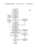 MULTI-PHASE IP-FLOW-BASED CLASSIFIER WITH DOMAIN NAME AND HTTP HEADER     AWARENESS diagram and image