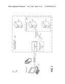 MANAGING LOAD BALANCERS ASSOCIATED WITH AUTO-SCALING GROUPS diagram and image