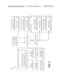 MANAGING LOAD BALANCERS ASSOCIATED WITH AUTO-SCALING GROUPS diagram and image