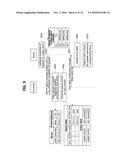 METHOD FOR CONTROLLING QOS BY HANDLING TRAFFIC DEPENDING ON SERVICE diagram and image