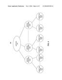 HIGH-PERFORMANCE QUALITY-OF-SERVICE PACKET SCHEDULING FOR MULTIPLE PACKET     PROCESSING ENGINES diagram and image