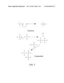 NOVEL POLYMER-BASED TRAINING AIDS AND METHODS OF USE diagram and image