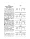 PHARMARCEUTICAL COMPOSITION FOR PREVENTING OR TREATING CANCER, CONTAINING     PROTEASOME INHIBITOR AND LOPERAMIDE AS ACTIVE INGREDIENTS diagram and image