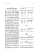 PHARMARCEUTICAL COMPOSITION FOR PREVENTING OR TREATING CANCER, CONTAINING     PROTEASOME INHIBITOR AND LOPERAMIDE AS ACTIVE INGREDIENTS diagram and image