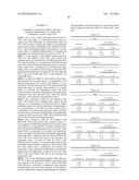 PHARMARCEUTICAL COMPOSITION FOR PREVENTING OR TREATING CANCER, CONTAINING     PROTEASOME INHIBITOR AND LOPERAMIDE AS ACTIVE INGREDIENTS diagram and image