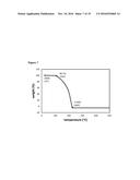 NICOTINE SALT WITH META-SALICYLIC ACID AND APPLICATIONS THEREIN diagram and image