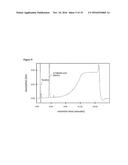 NICOTINE SALT WITH META-SALICYLIC ACID AND APPLICATIONS THEREIN diagram and image