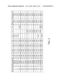 HIGH RELIABILITY LEAD-FREE SOLDER ALLOYS FOR HARSH ENVIRONMENT ELECTRONICS     APPLICATIONS diagram and image