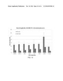 HIGH RELIABILITY LEAD-FREE SOLDER ALLOYS FOR HARSH ENVIRONMENT ELECTRONICS     APPLICATIONS diagram and image