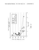 LOW AND EXTRA LOW SULFUR ALLOYS FOR REPAIR diagram and image