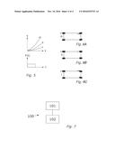 SECONDARY STEERING SYSTEM UNIT, SECONDARY STEERING SYSTEM, VEHICLE AND A     METHOD FOR SECONDARY STEERING diagram and image