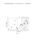 ANAEROBIC ELECTROCHEMICAL MEMBRANE BIOREACTOR AND PROCESS FOR WASTEWATER     TREATMENT diagram and image