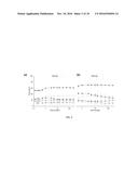 CEMENTITIOUS MIXTURES, COMPOSITIONS FOR USE IN CEMENTITIOUS MIXTURES, AND     METHODS OF PRODUCING CEMENTITIOUS MIXTURES diagram and image