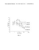 CEMENTITIOUS MIXTURES, COMPOSITIONS FOR USE IN CEMENTITIOUS MIXTURES, AND     METHODS OF PRODUCING CEMENTITIOUS MIXTURES diagram and image