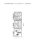 CEMENTITIOUS MIXTURES, COMPOSITIONS FOR USE IN CEMENTITIOUS MIXTURES, AND     METHODS OF PRODUCING CEMENTITIOUS MIXTURES diagram and image