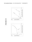 METABOLIC FLUX BIOSENSOR diagram and image