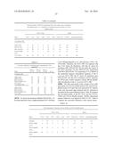 ISOBUTANOL TOLERANCE IN YEAST WITH AN ALTERED LIPID PROFILE diagram and image