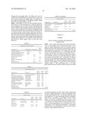 EXPRESSION OF A HAP TRANSCRIPTIONAL COMPLEX SUBUNIT diagram and image