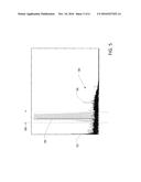 FAULT DETECTION FOR BEARINGS diagram and image