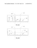 FAULT DETECTION FOR BEARINGS diagram and image