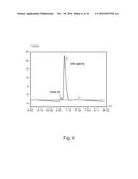 Method for ion detection diagram and image