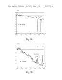 Method for ion detection diagram and image