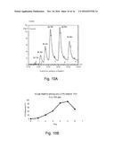 Method for ion detection diagram and image