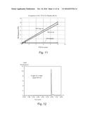 Method for ion detection diagram and image