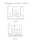 Method for ion detection diagram and image