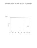 MONOAZO-BASED DYE FOR ACID DETECTION diagram and image