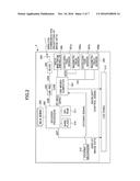 INFORMATION PROCESSING APPARATUS diagram and image