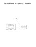 REMOTE CONTROL APPARATUS AND CONTROL METHOD THEREFOR diagram and image