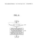 REMOTE CONTROL APPARATUS AND CONTROL METHOD THEREFOR diagram and image