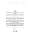 E-MAIL INTERFACE AND METHOD FOR PROCESSING E-MAIL MESSAGES diagram and image