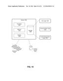 GRAPHICAL USER INTERFACE diagram and image