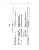 INFORMATION PROCESSING DEVICE, INFORMATION RECORDING MEDIUM, INFORMATION     PROCESSING SYSTEM, INFORMATION PROCESSING METHOD, AND PROGRAM diagram and image