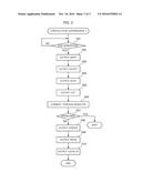 POWER CONVERSION DEVICE diagram and image