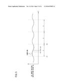 POWER CONVERSION DEVICE AND THREE-PHASE ALTERNATING CURRENT POWER SUPPLY     DEVICE diagram and image