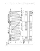 POWER CONVERSION DEVICE AND THREE-PHASE ALTERNATING CURRENT POWER SUPPLY     DEVICE diagram and image