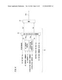 POWER CONVERSION SYSTEM diagram and image